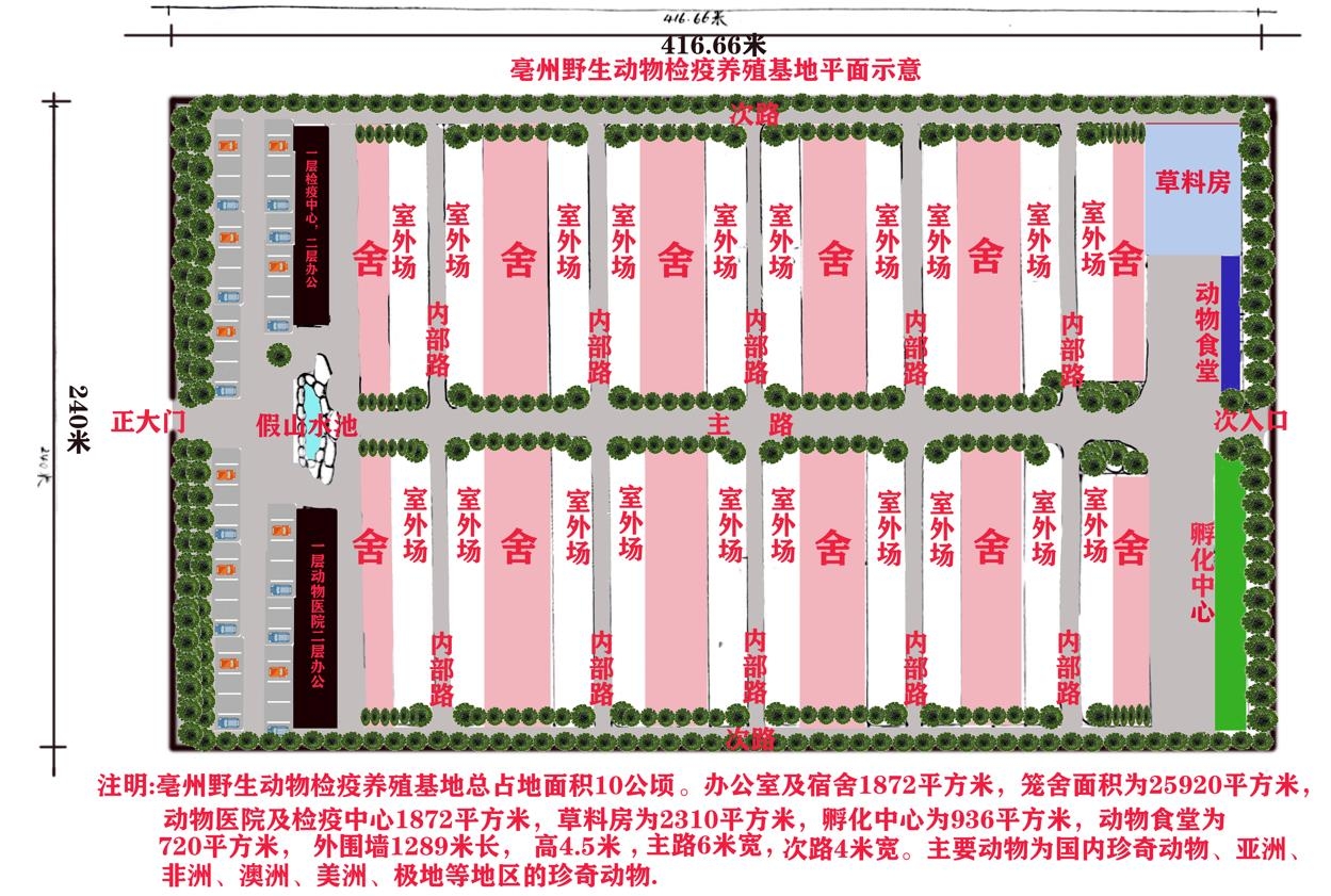 2021年亳州野生动物检疫繁殖基地平面示意图